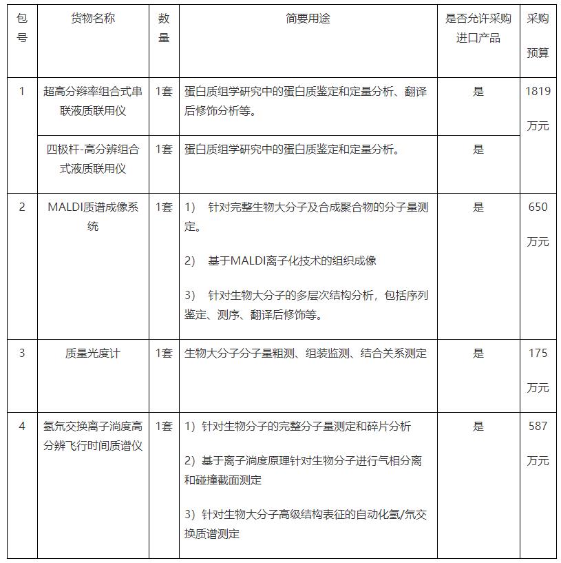 微信图片编辑_20220120151301.jpg