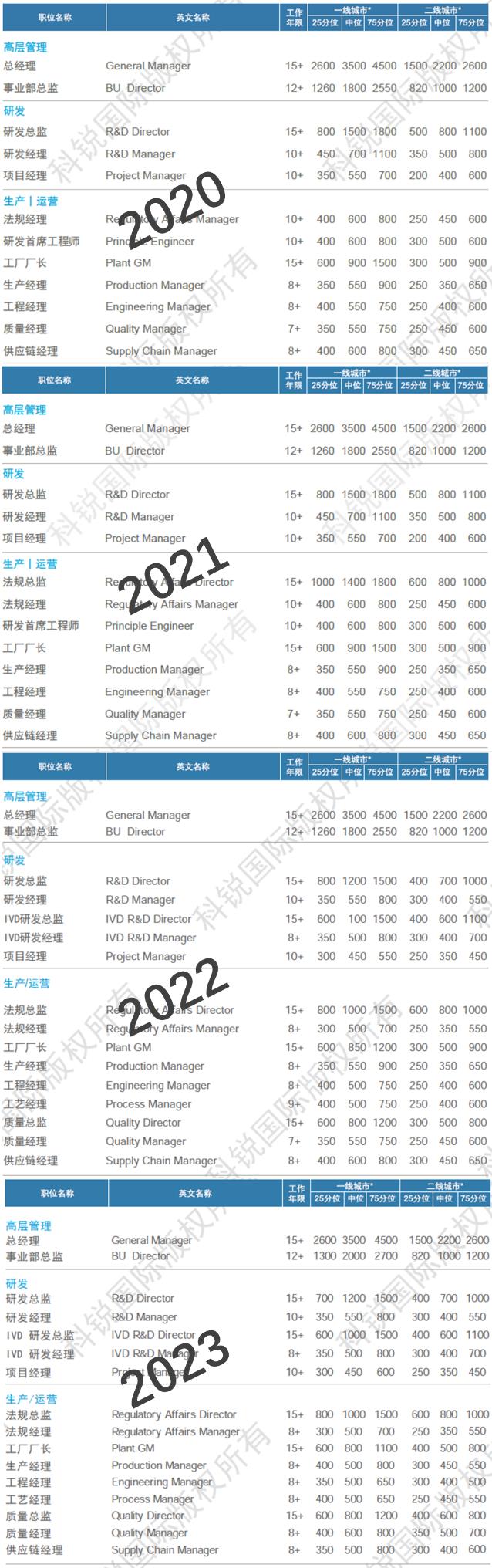 微信图片编辑_20230304162717.jpg